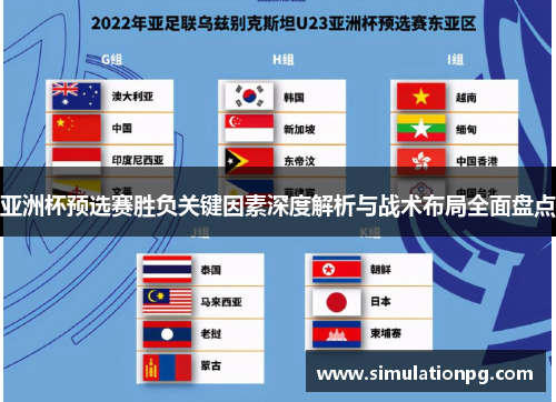 亚洲杯预选赛胜负关键因素深度解析与战术布局全面盘点