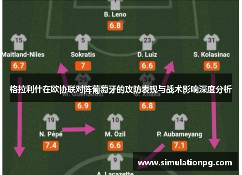格拉利什在欧协联对阵葡萄牙的攻防表现与战术影响深度分析
