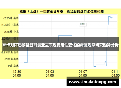 萨卡对阵巴黎圣日耳曼亚冠表现稳定性变化的深度观察研究趋势分析 萨卡对阵巴黎圣日耳曼亚冠表现稳定性变化的深度观察研究趋势分析