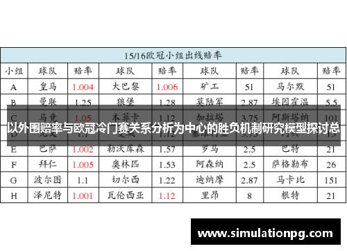 以外围赔率与欧冠冷门赛关系分析为中心的胜负机制研究模型探讨总