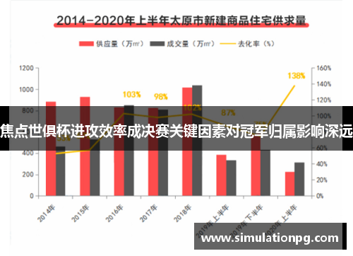 焦点世俱杯进攻效率成决赛关键因素对冠军归属影响深远