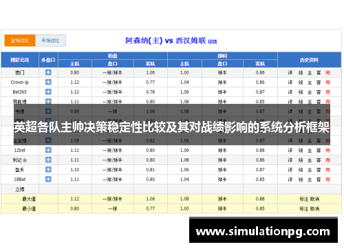 英超各队主帅决策稳定性比较及其对战绩影响的系统分析框架